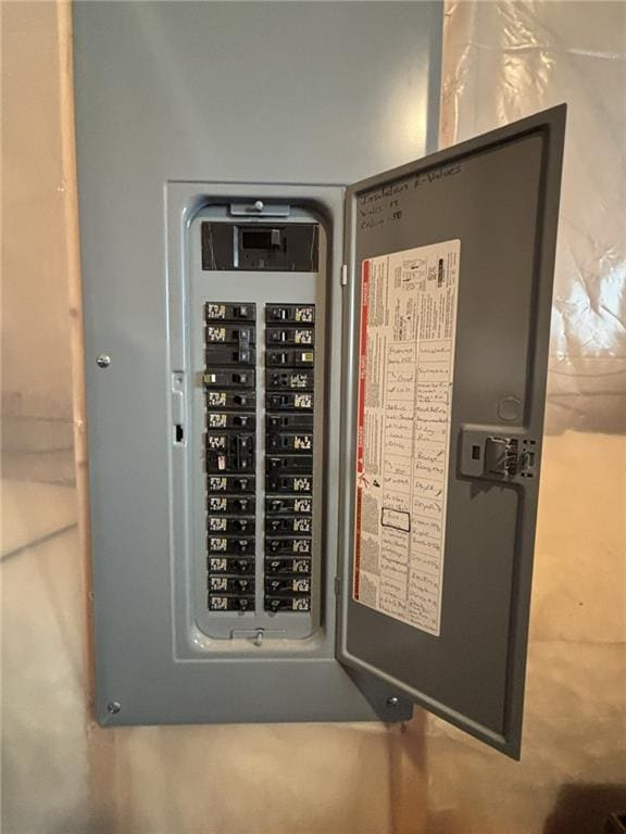 utilities with electric panel