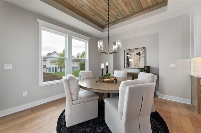 dining space with a notable chandelier, wood ceiling, light hardwood / wood-style floors, and a raised ceiling