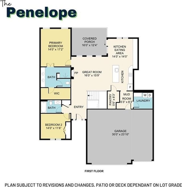 220 SW Chelmsford Dr, Blue Springs, MO 64015 - floor plan