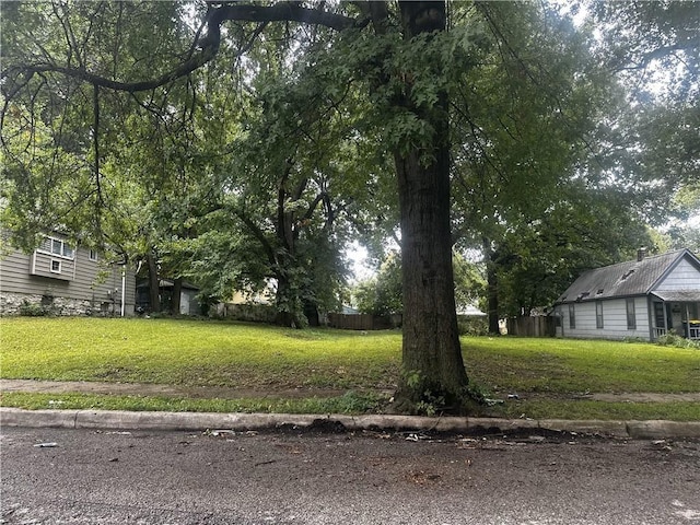 3829 Thompson Ave, Kansas City MO, 64124 land for sale