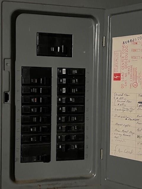 utility room featuring electric panel