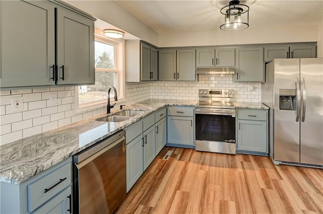 kitchen with stainless steel appliances, sink, backsplash, and light hardwood / wood-style floors