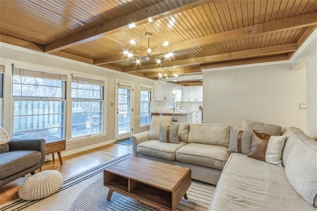 living room featuring sink, light wood-type flooring, a chandelier, wood ceiling, and beam ceiling