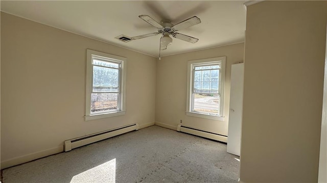 spare room with a ceiling fan, visible vents, baseboard heating, and baseboards