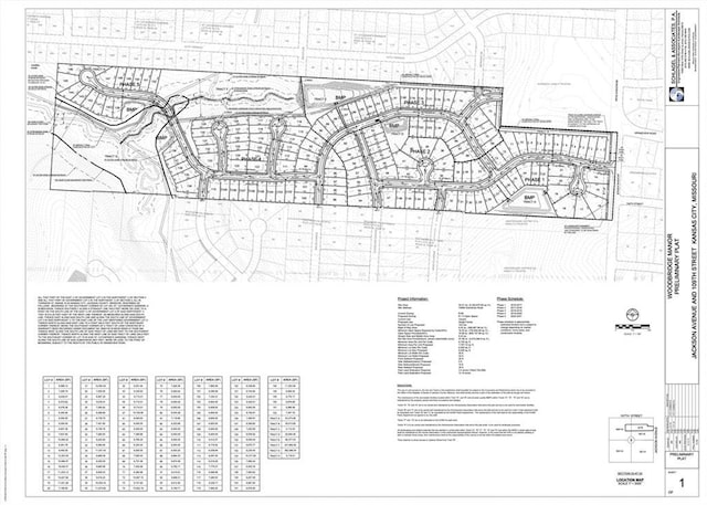 10806 Grandview Rd, Kansas City MO, 64137 land for sale