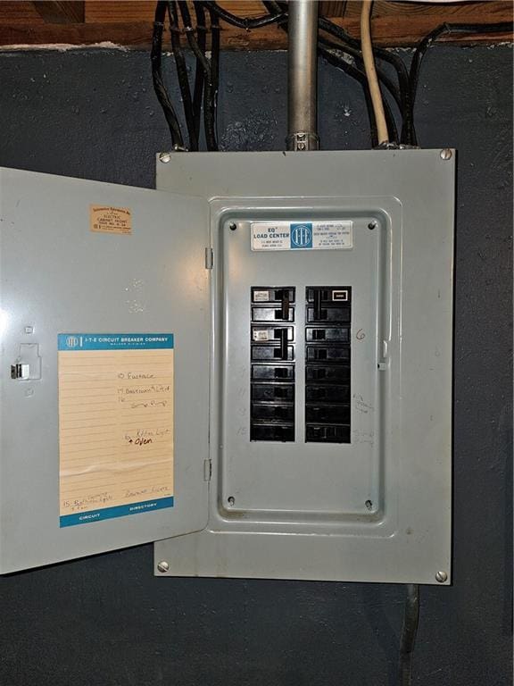 utilities featuring electric panel