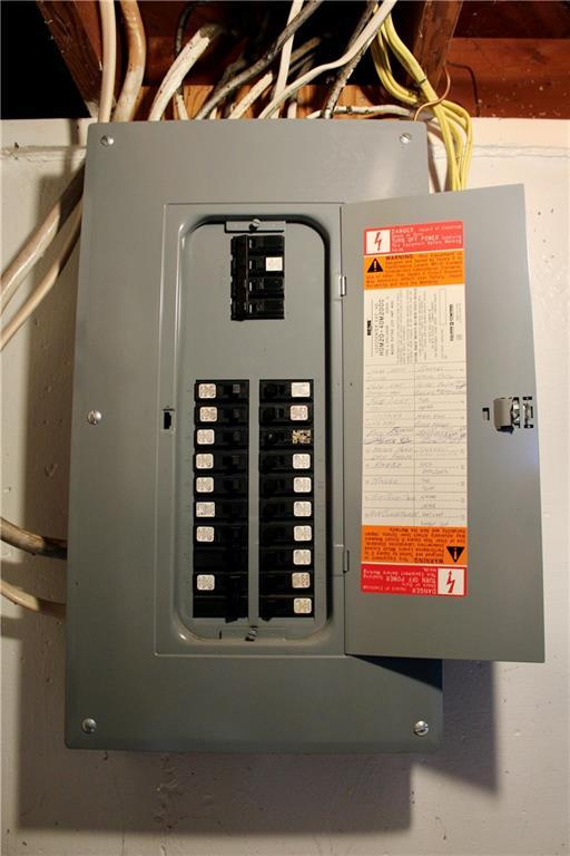 utilities featuring electric panel