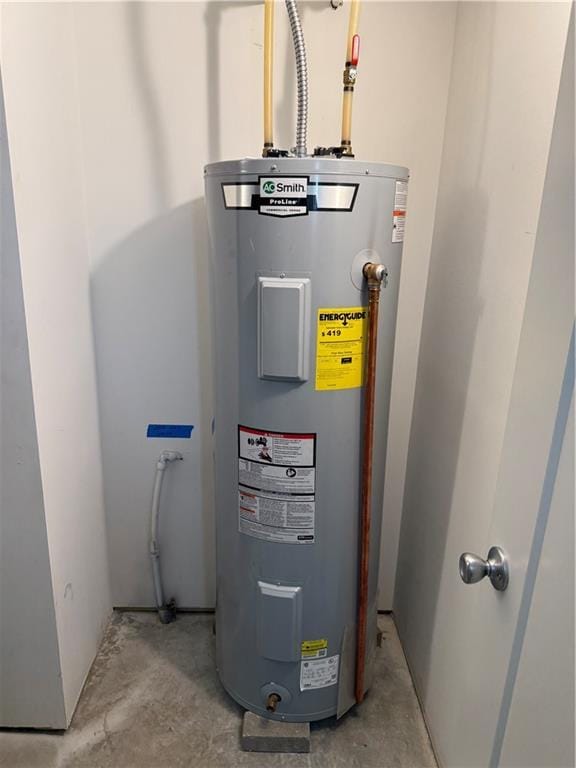 utilities featuring electric water heater