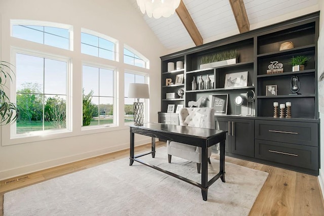 home office with vaulted ceiling with beams, visible vents, light wood-style flooring, wood ceiling, and baseboards