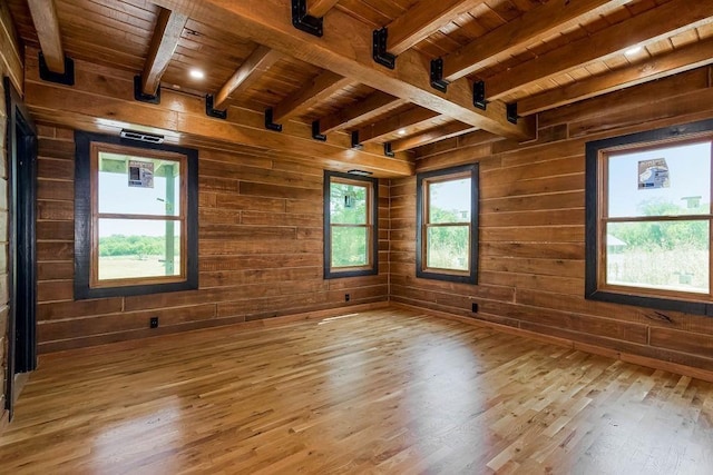 unfurnished room featuring wood ceiling, wooden walls, beamed ceiling, and wood finished floors