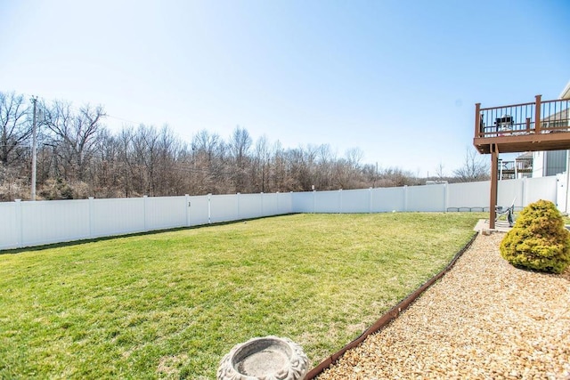 view of yard featuring a fenced backyard