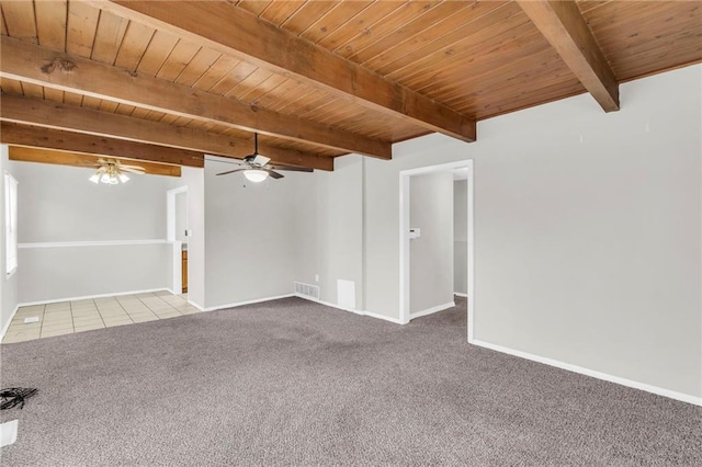 unfurnished room featuring carpet floors, wood ceiling, and visible vents