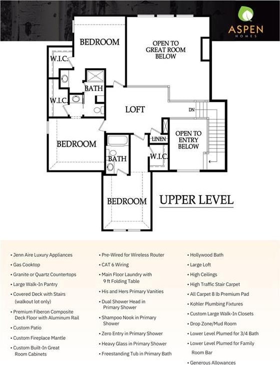 1506 NW 106th Ter, Kansas City, MO 64155 - plan