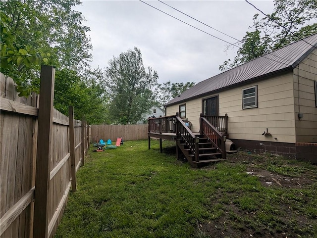 view of yard featuring a fenced backyard and a deck