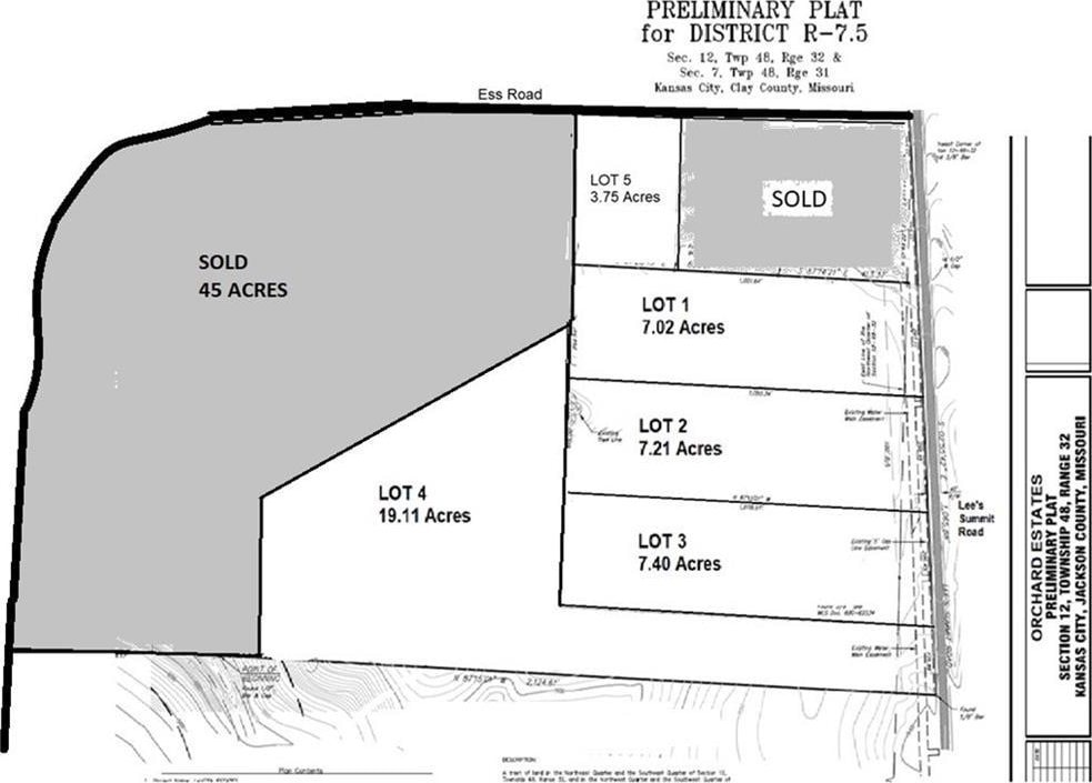 7130 Lees Summit Rd, Kansas City, MO 64136