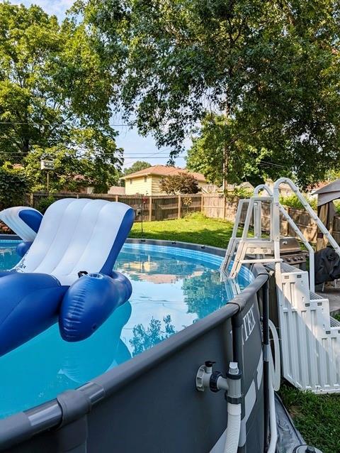 view of pool with a fenced backyard and a fenced in pool