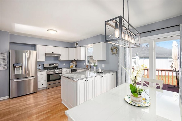 kitchen with a healthy amount of sunlight, appliances with stainless steel finishes, white cabinetry, and a peninsula