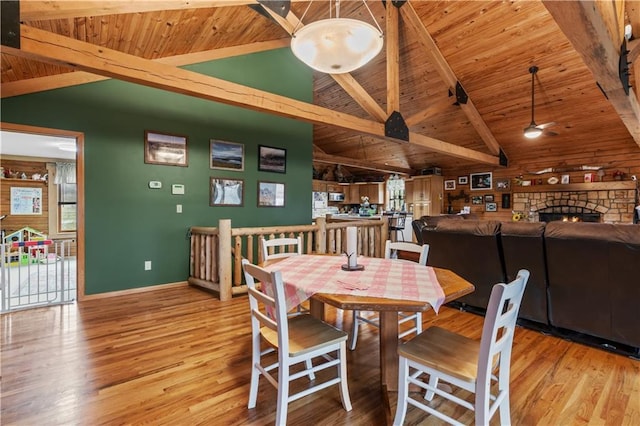 dining area featuring lofted ceiling with beams, light wood-style flooring, wood ceiling, and baseboards