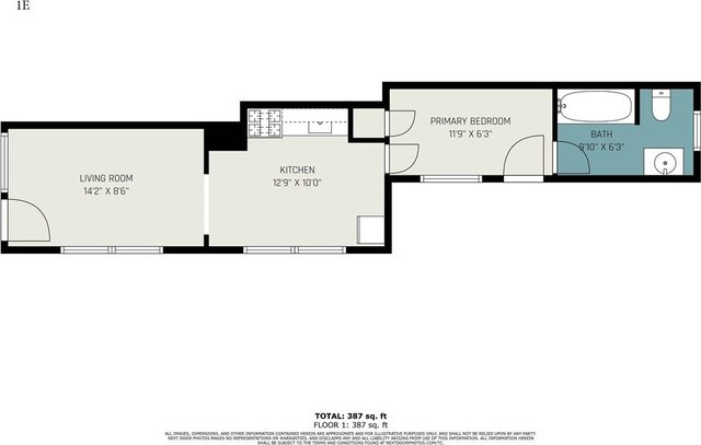 3318 E 10th St, Kansas City, MO 64127 - photo 33