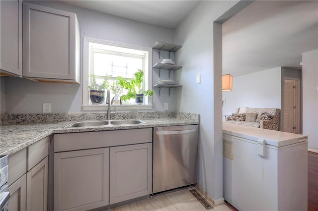 1610 E 37th St, Kansas City, MO 64109 - kitchen featuring open shelves, dishwasher, gray cabinets, a sink, and a peninsula