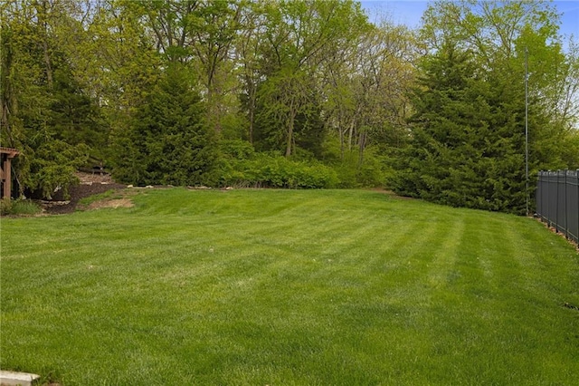 2102 W Dennis Ave, Olathe, KS 66061 - view of yard featuring fence