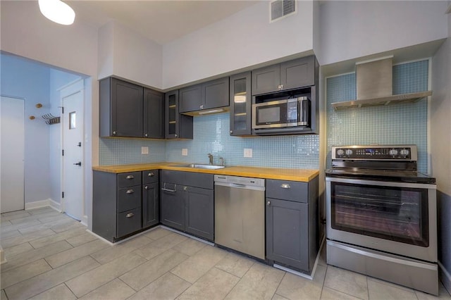 220-222 W Armour Blvd, Kansas City, MO 64111 - kitchen featuring gray cabinets, visible vents, appliances with stainless steel finishes, a sink, and wall chimney exhaust hood