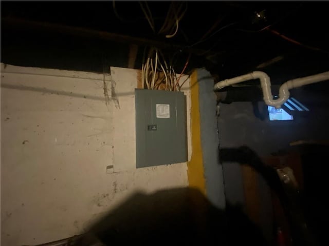 8733 E Saint John Ave, Kansas City, MO 64053 - utilities with electric panel