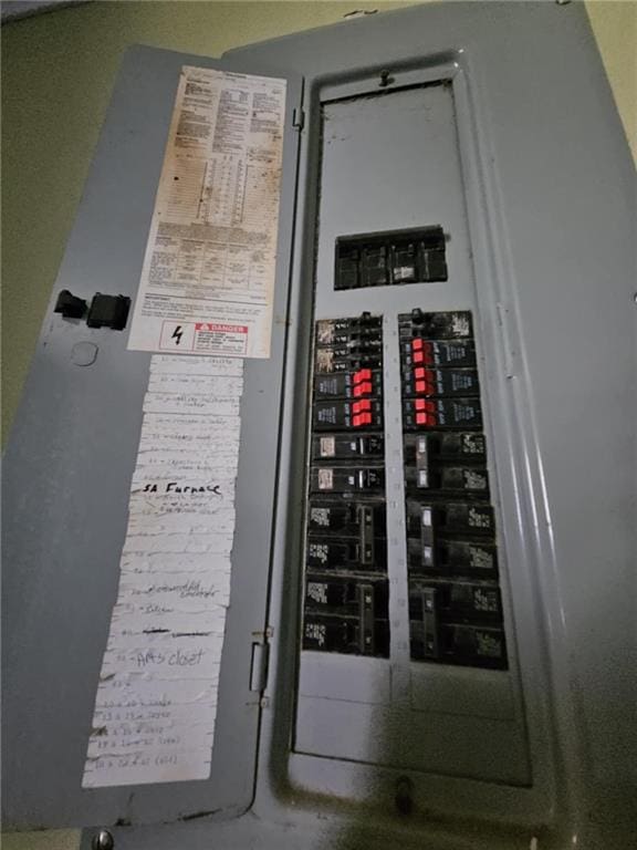 415 N Western St, Girard, KS 66762 - utility room featuring electric panel