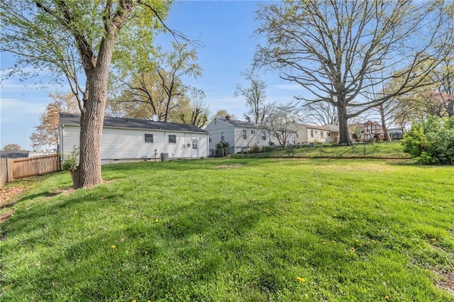 2411 NE 60th St, Gladstone, MO 64118 - view of yard with fence