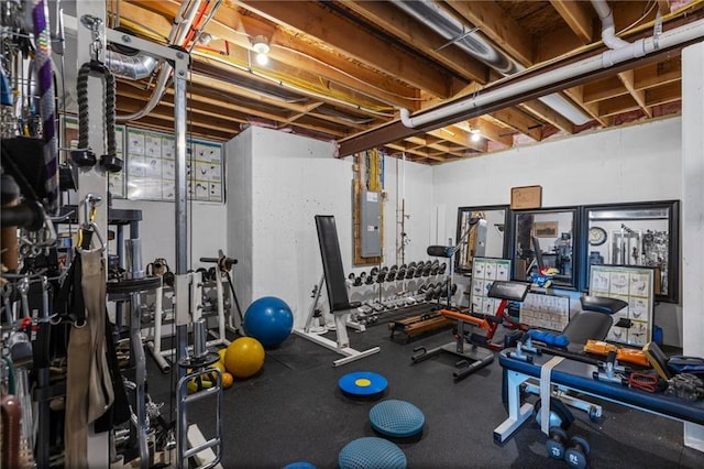 6840 Belmont Dr, Shawnee, KS 66226 - workout room with electric panel