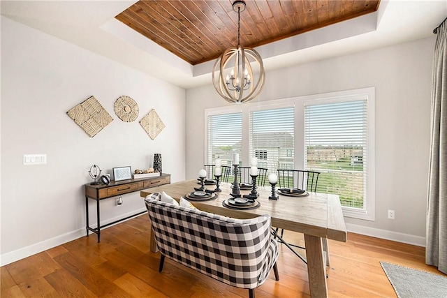 dining room with wood finished floors, wood ceiling, a tray ceiling, baseboards, and a notable chandelier