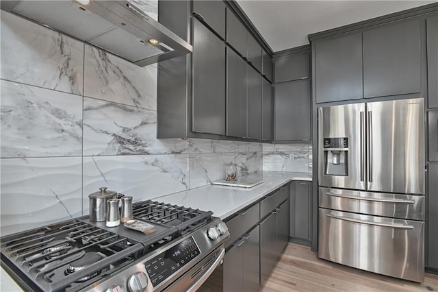 kitchen with gray cabinets, backsplash, appliances with stainless steel finishes, wall chimney exhaust hood, and light wood-style flooring