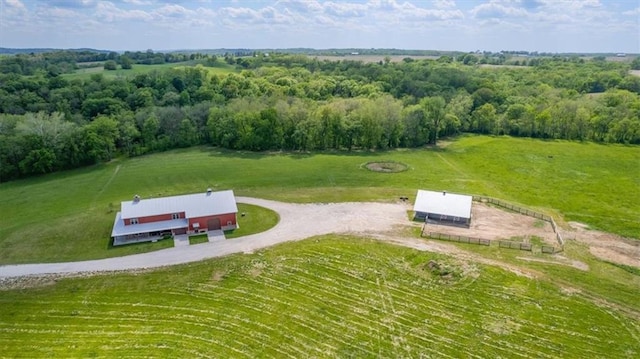 overview of rural landscape