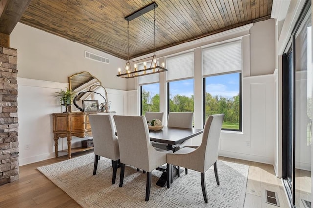 325 Ambersham Dr, Lees Summit, MO 64081 - dining space with wooden ceiling, a chandelier, wood finished floors, wainscoting, and crown molding
