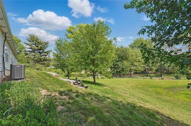 2111 N 83rd Pl, Kansas City, KS 66109 - view of green lawn