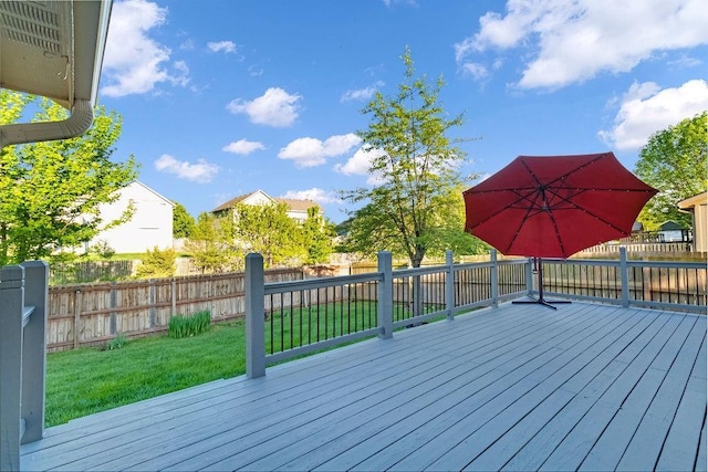 wooden deck with a fenced backyard and a lawn