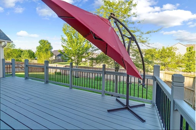 wooden terrace featuring a fenced backyard and a yard