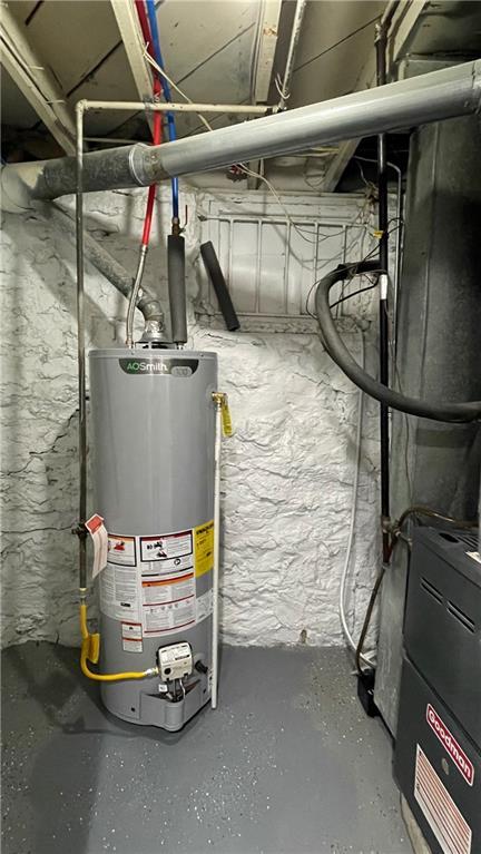 utilities with gas water heater