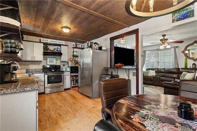 kitchen featuring ceiling fan, light wood-type flooring, wood ceiling, white cabinets, and appliances with stainless steel finishes