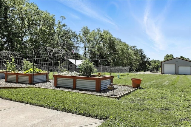 5964 SE Hilltop Rd, Holt, MO 64048 - photo 29