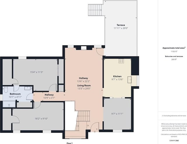room layout