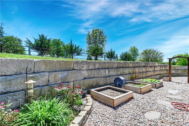 24411 W 70th St, Shawnee, KS 66226 - fenced backyard featuring a garden
