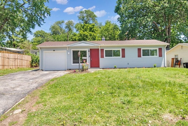 2729 S 52nd St, Kansas City, KS 66106 - ranch-style house featuring an attached garage and asphalt driveway