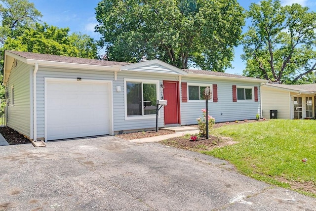 2729 S 52nd St, Kansas City, KS 66106 - ranch-style house featuring an attached garage, a front yard, and driveway