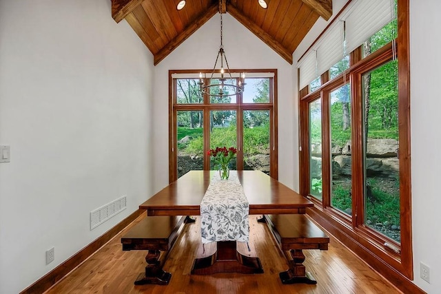 7711 N Montgall Ave, Kansas City, MO 64119 - dining space featuring hardwood / wood-style floors, high vaulted ceiling, a chandelier, baseboards, and wood ceiling