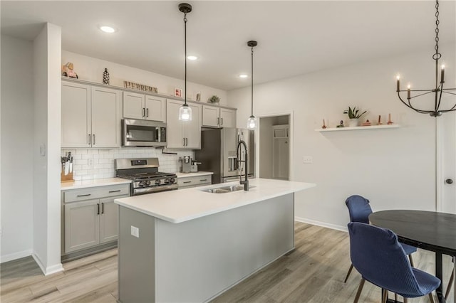 kitchen with stainless steel appliances, a sink, light wood finished floors, a kitchen island with sink, and decorative backsplash