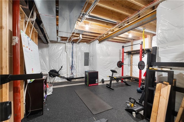 9424 N Belleview Ave, Kansas City, MO 64155 - workout room featuring electric panel