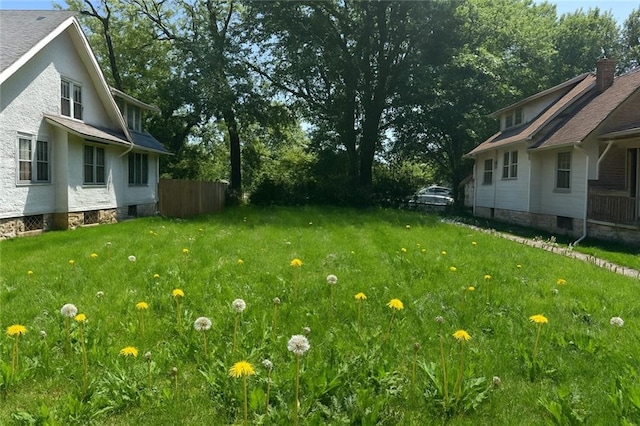5523 Euclid Ave, Kansas City MO, 64130 land for sale