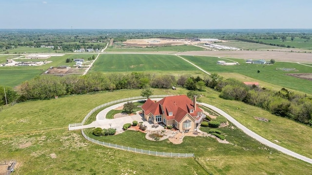 overview of rural landscape