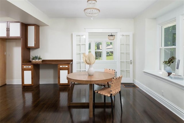 1795 S Norwood Ave, Independence, MO 64052 - dining area featuring dark wood-type flooring, plenty of natural light, and baseboards